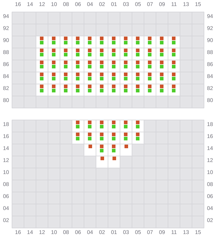 Bay 003 view and slots of MSC ORIANE