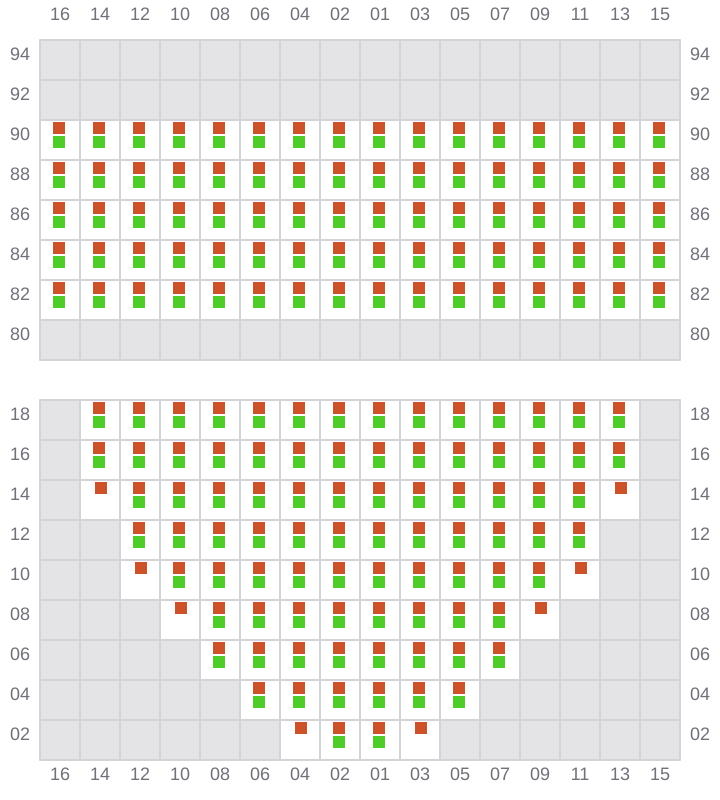 Bay 015 view and slots of MSC ORIANE