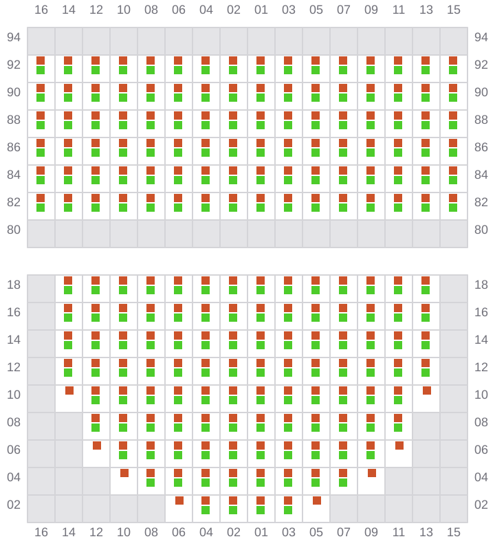 Bay 019 view and slots of MSC ORIANE