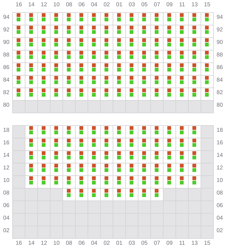 Bay 051 view and slots of MSC ORIANE