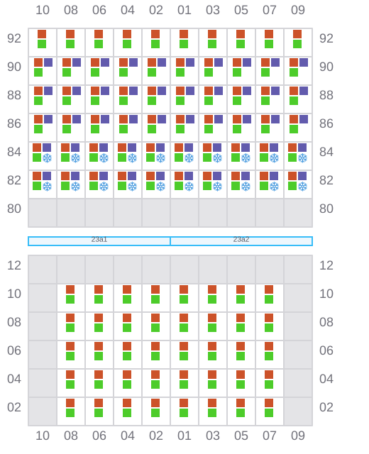 Bay 023 view and slots of DHANU