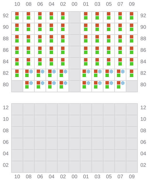 Bay 039 view and slots of DHANU