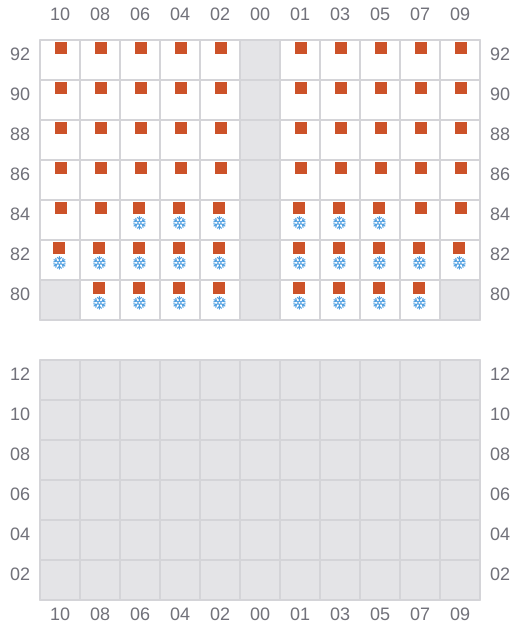 Bay 041 view and slots of DHANU