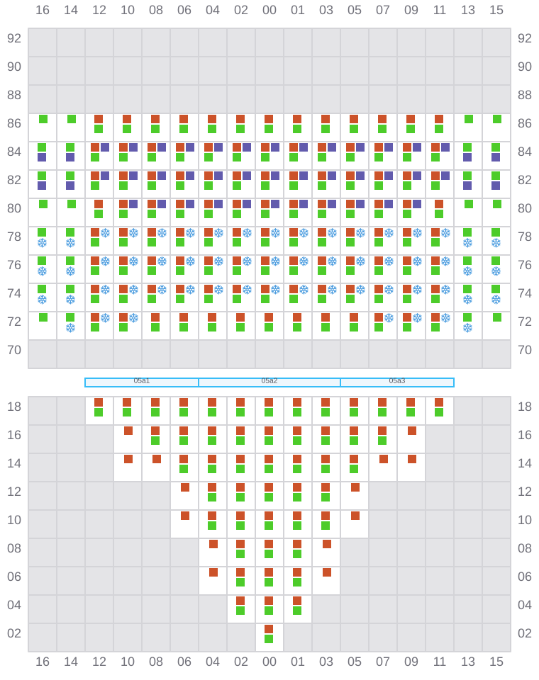 Bay 007 view and slots of MSC LE HAVRE