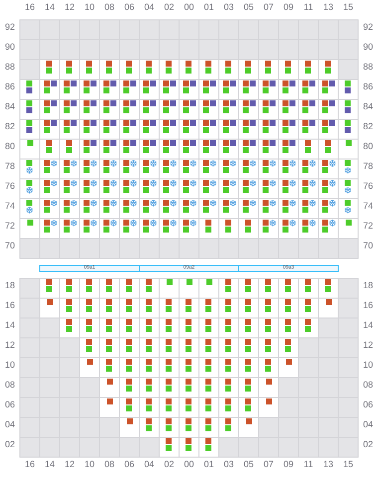 Bay 011 view and slots of MSC LE HAVRE