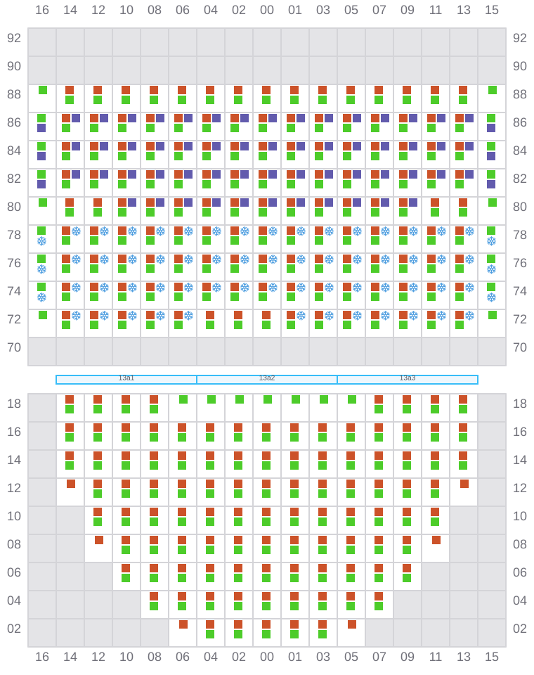 Bay 015 view and slots of MSC LE HAVRE