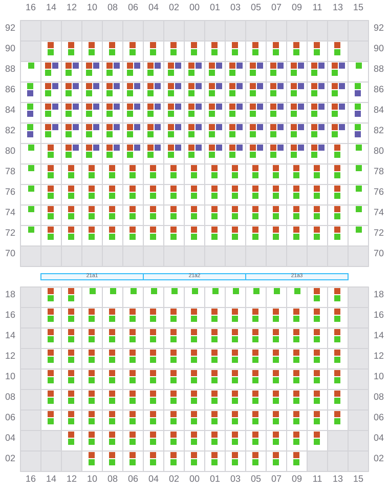 Bay 023 view and slots of MSC LE HAVRE