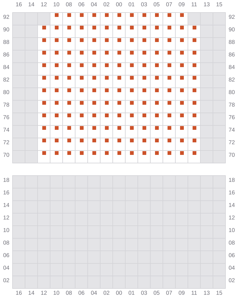 Bay 025 view and slots of MSC LE HAVRE