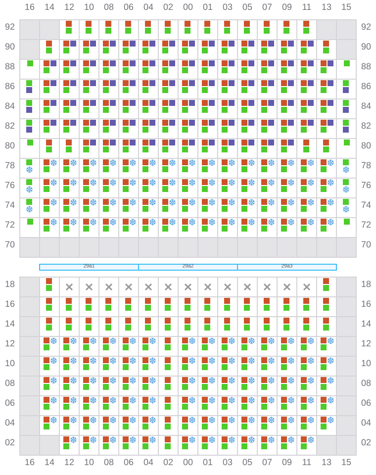 Bay 031 view and slots of MSC LE HAVRE