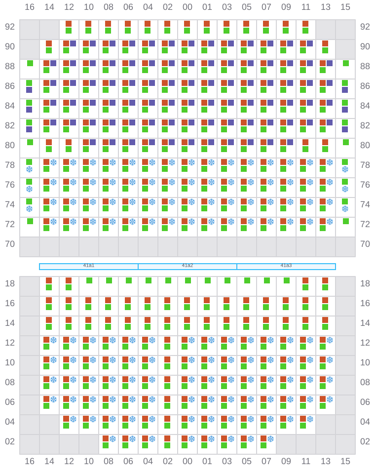 Bay 043 view and slots of MSC LE HAVRE