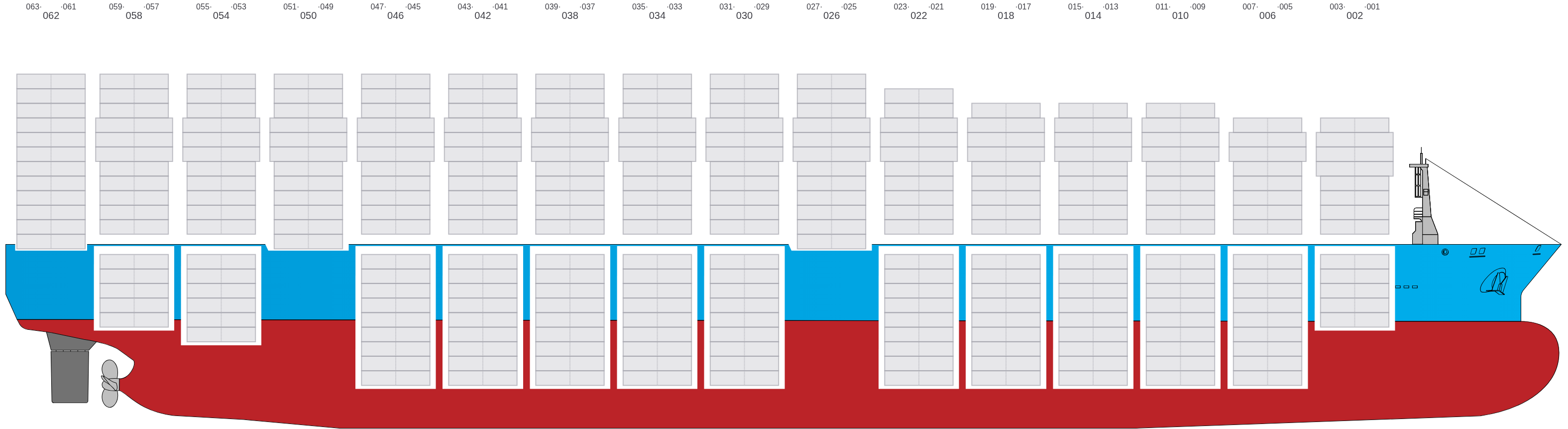 Side view of MSC LE HAVRE