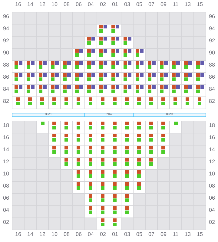 Bay 009 view and slots of MAERSK SERANGOON