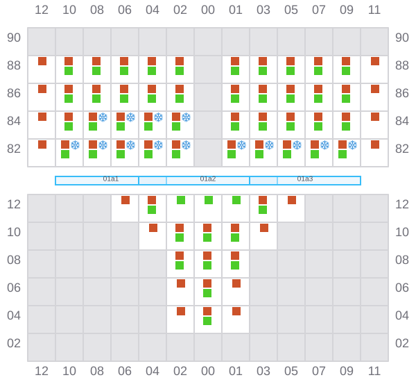 Bay 003 view and slots of ATHENA