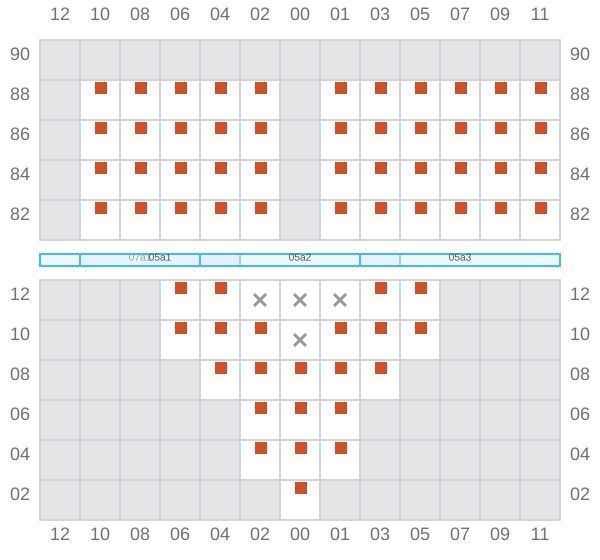 Bay 005 view and slots of ATHENA