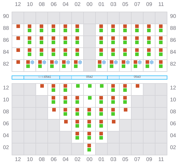 Bay 007 view and slots of ATHENA