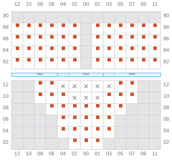 Bay 009 view and slots of ATHENA