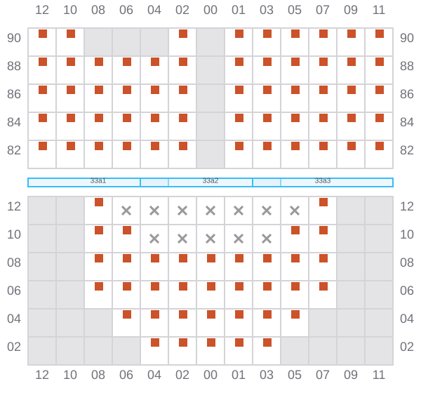 Bay 033 view and slots of ATHENA