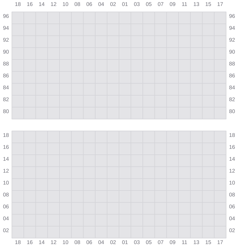 Bay 057 view and slots of EVER LIVELY