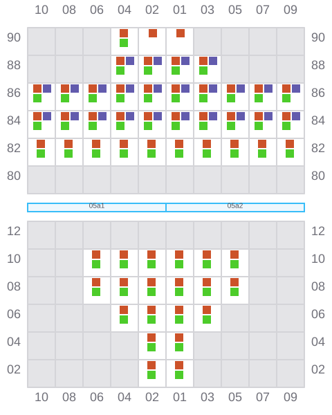 Bay 005 view and slots of ALEXANDER MAERSK