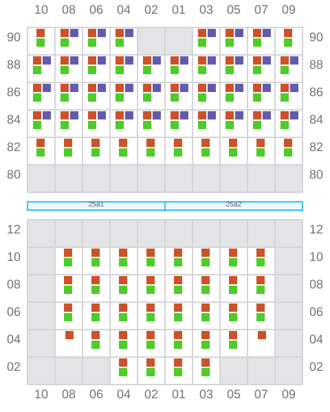 Bay 025 view and slots of ALEXANDER MAERSK
