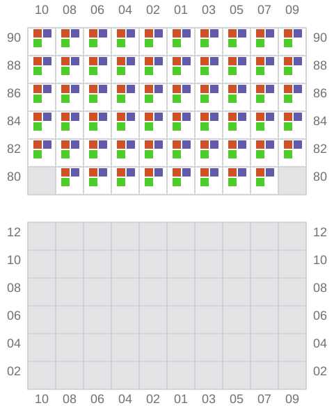 Bay 029 view and slots of ALEXANDER MAERSK