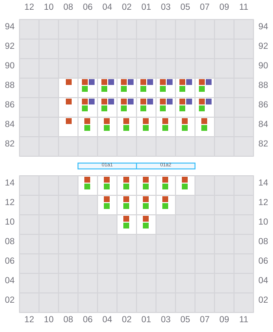Bay 001 view and slots of CMA CGM MOMBASA