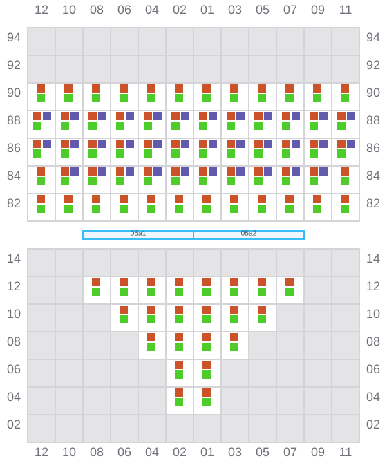 Bay 005 view and slots of CMA CGM MOMBASA