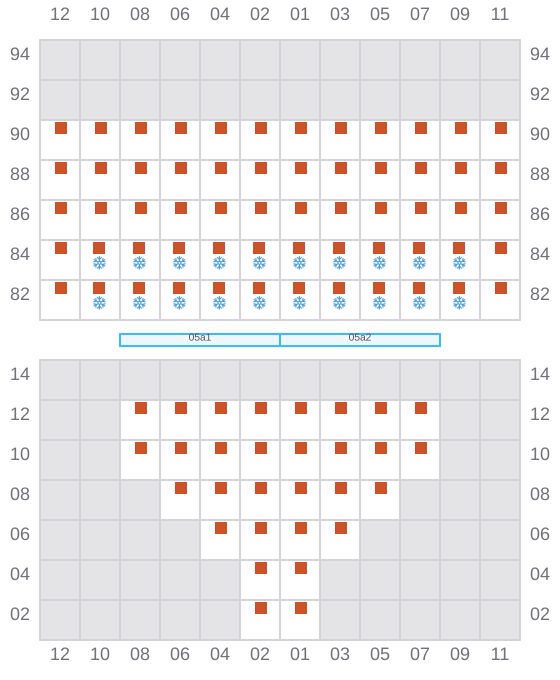 Bay 007 view and slots of CMA CGM MOMBASA