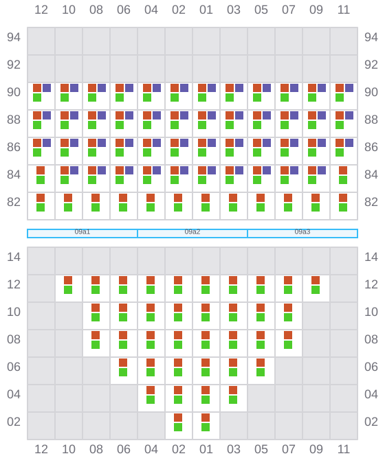 Bay 009 view and slots of CMA CGM MOMBASA