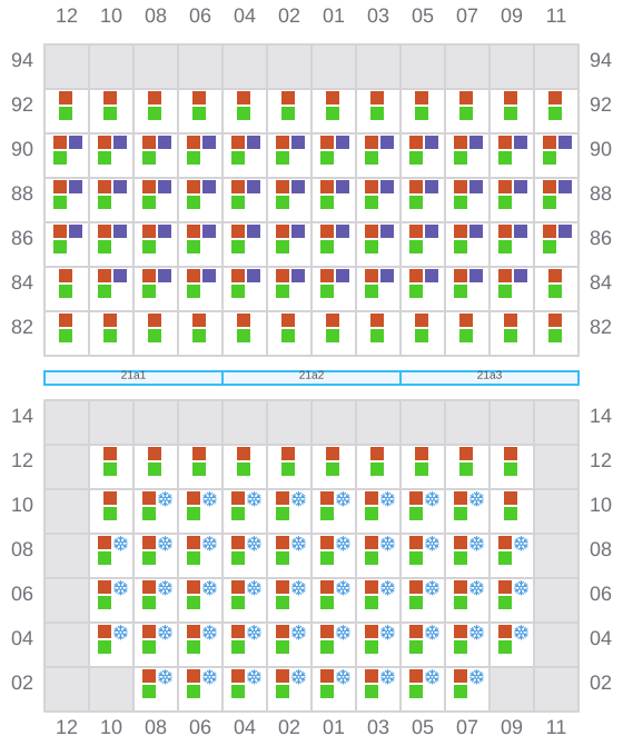 Bay 021 view and slots of CMA CGM MOMBASA