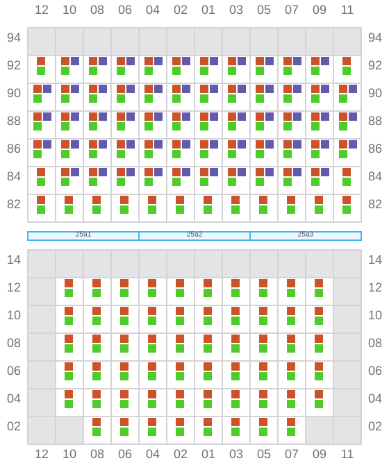 Bay 025 view and slots of CMA CGM MOMBASA