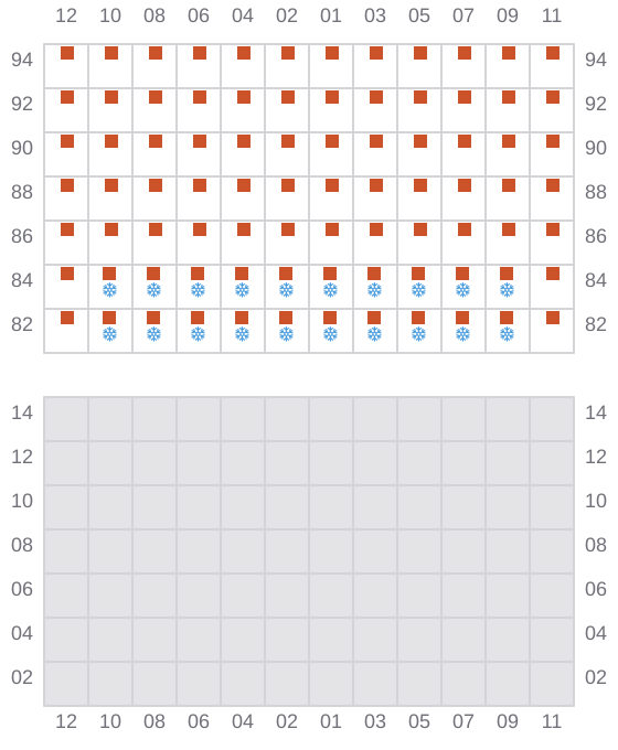 Bay 045 view and slots of CMA CGM MOMBASA