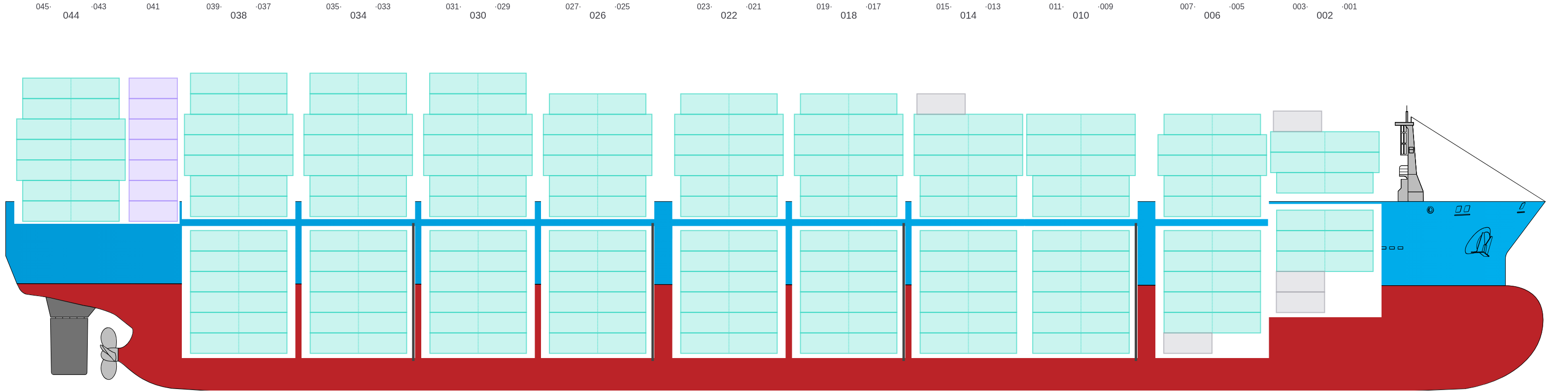 Side view of CMA CGM MOMBASA