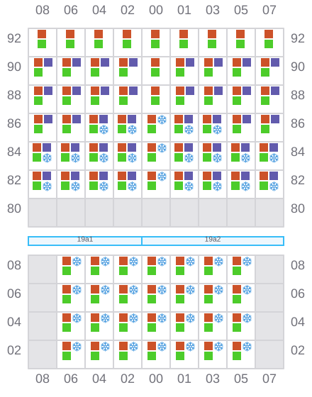 Bay 019 view and slots of CONTSHIP MED