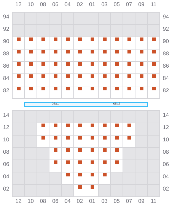 Bay 007 view and slots of CMA CGM GUARANI