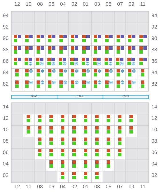 Bay 009 view and slots of CMA CGM GUARANI