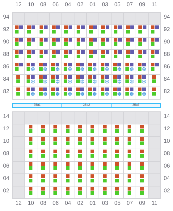Bay 025 view and slots of CMA CGM GUARANI