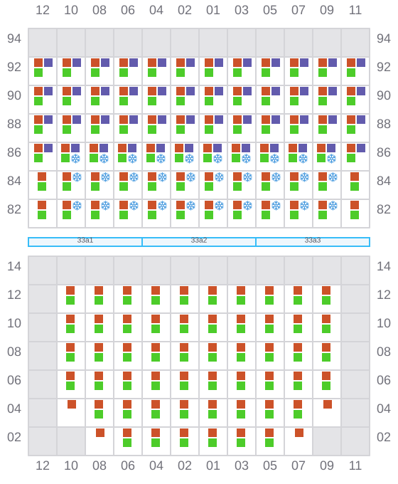 Bay 033 view and slots of CMA CGM GUARANI