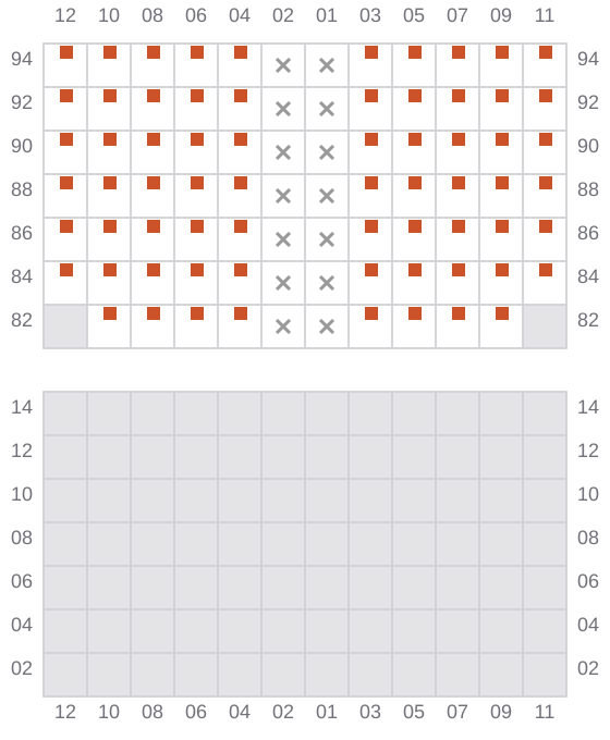 Bay 041 view and slots of CMA CGM GUARANI