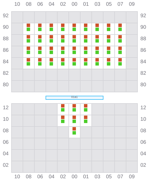 Bay 001 view and slots of CMA CGM HOMERE