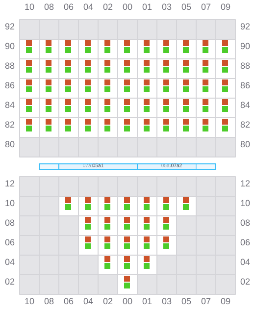 Bay 005 view and slots of CMA CGM HOMERE