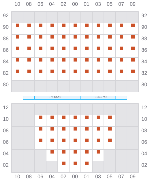 Bay 007 view and slots of CMA CGM HOMERE