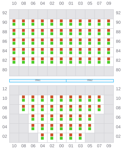 Bay 009 view and slots of CMA CGM HOMERE