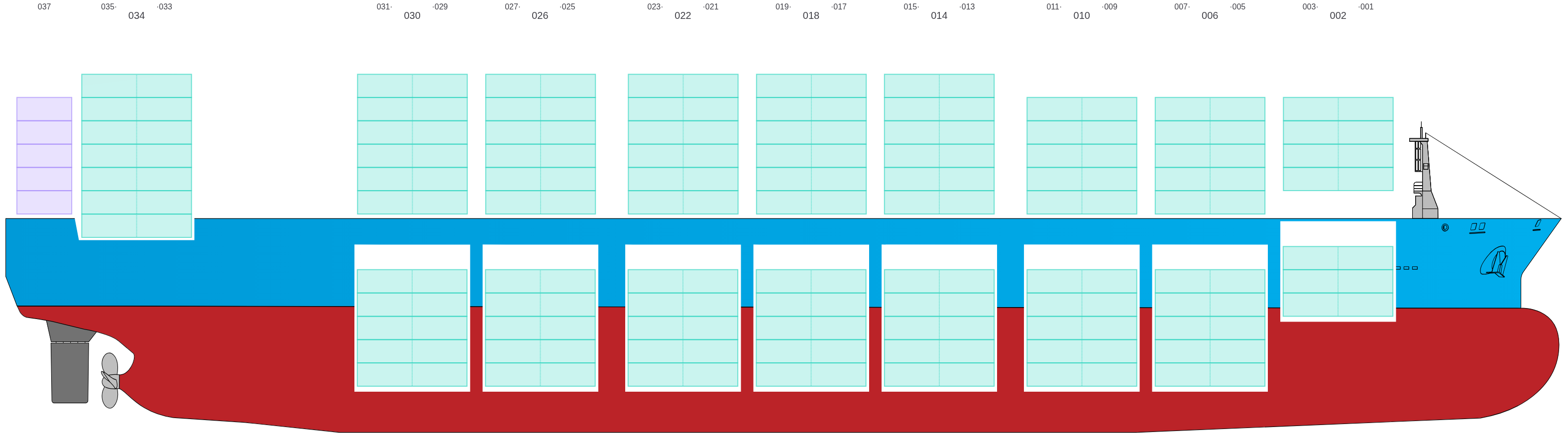Side view of CMA CGM HOMERE