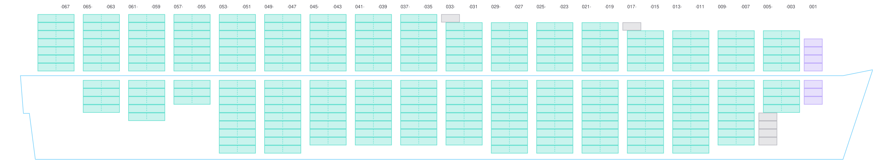 Side view of YM MODERATION