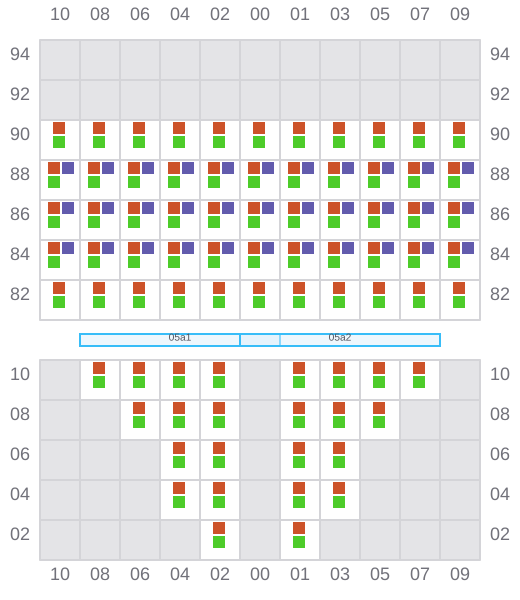 Bay 005 view and slots of CMA CGM SAIGON
