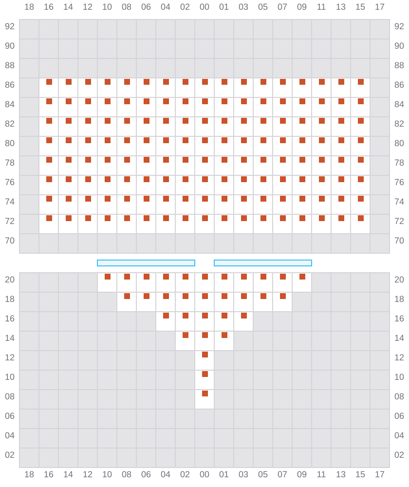 Bay 001 view and slots of YM TARGET