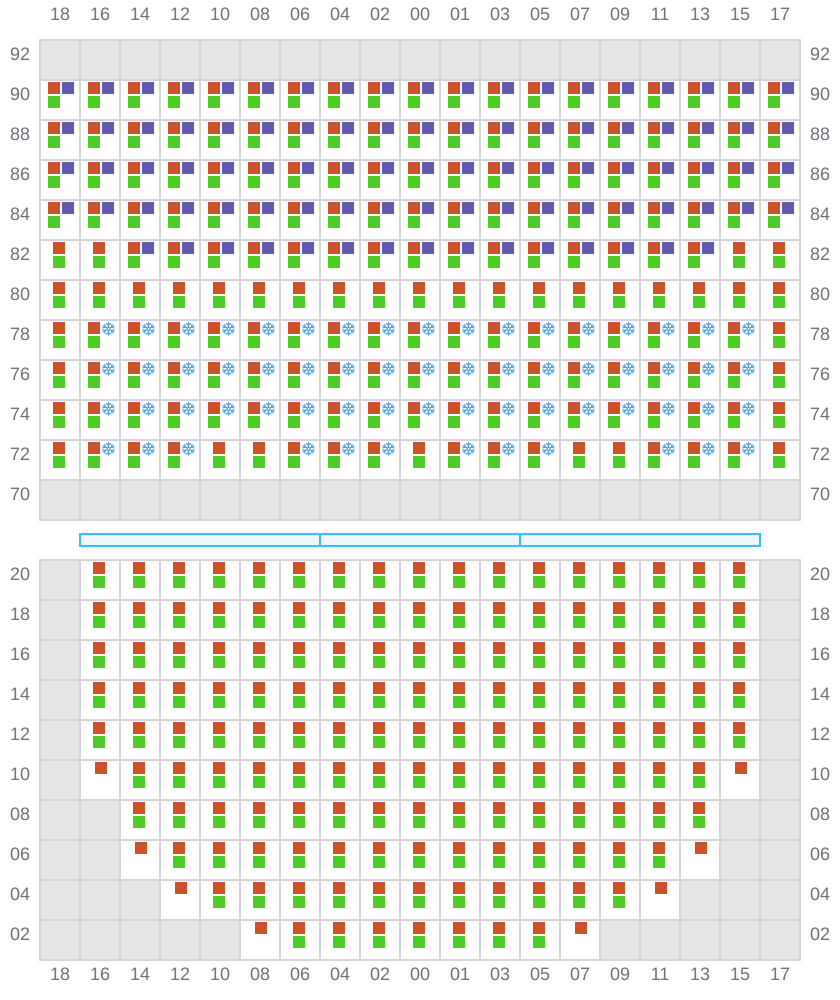 Bay 023 view and slots of YM TARGET