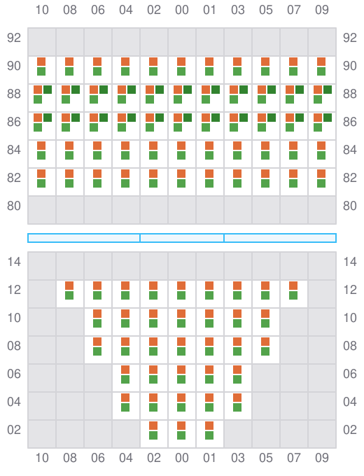 Bay 007 view and slots of SEABOARD EXPLORER