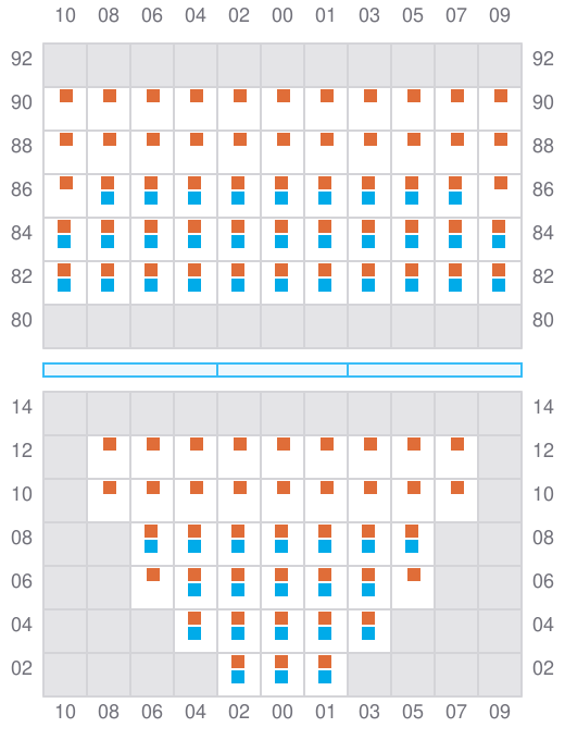 Bay 009 view and slots of SEABOARD EXPLORER